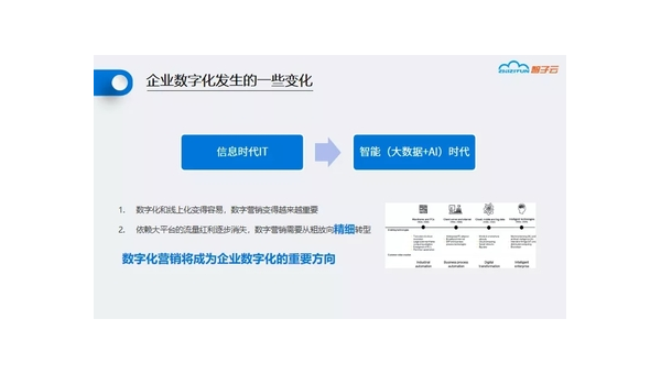 本溪定制软件开发定做：企业数字化转型的关键